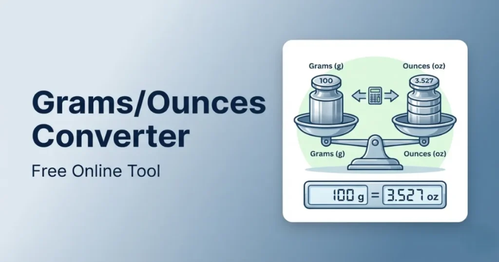 grams to ounces converter showing gram to ounce calculation